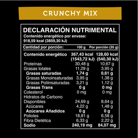 Granola x3 Crunchy