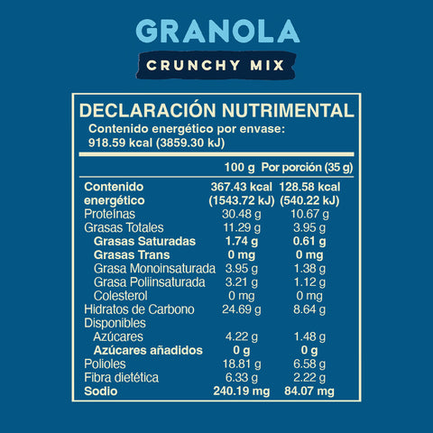 Wild Protein Granola Crunchy Semillas