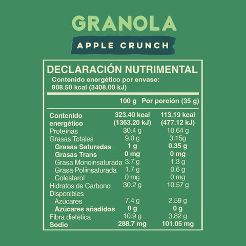 Apple Crunch x5 Granola