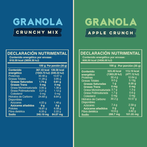 Pack Mix Granola