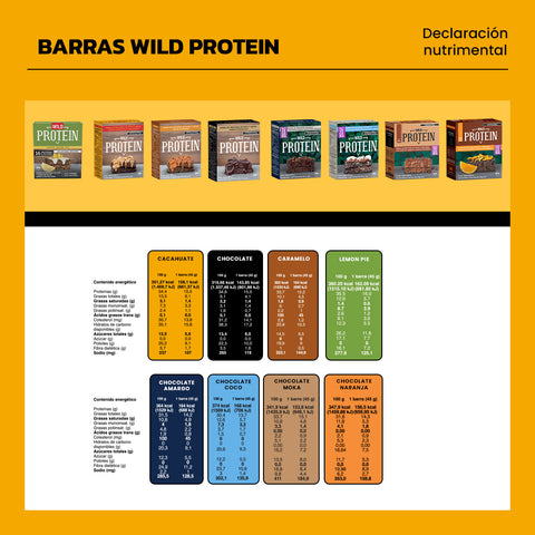 Big Max Wild Pack