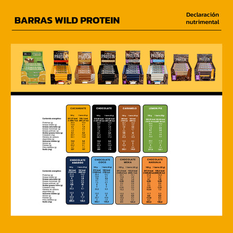Super Max Wild Pack