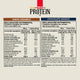 Wild Protein Pack Mix - 4 unidades