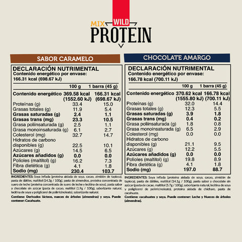 Wild Protein Pack Mix - 4 unidades